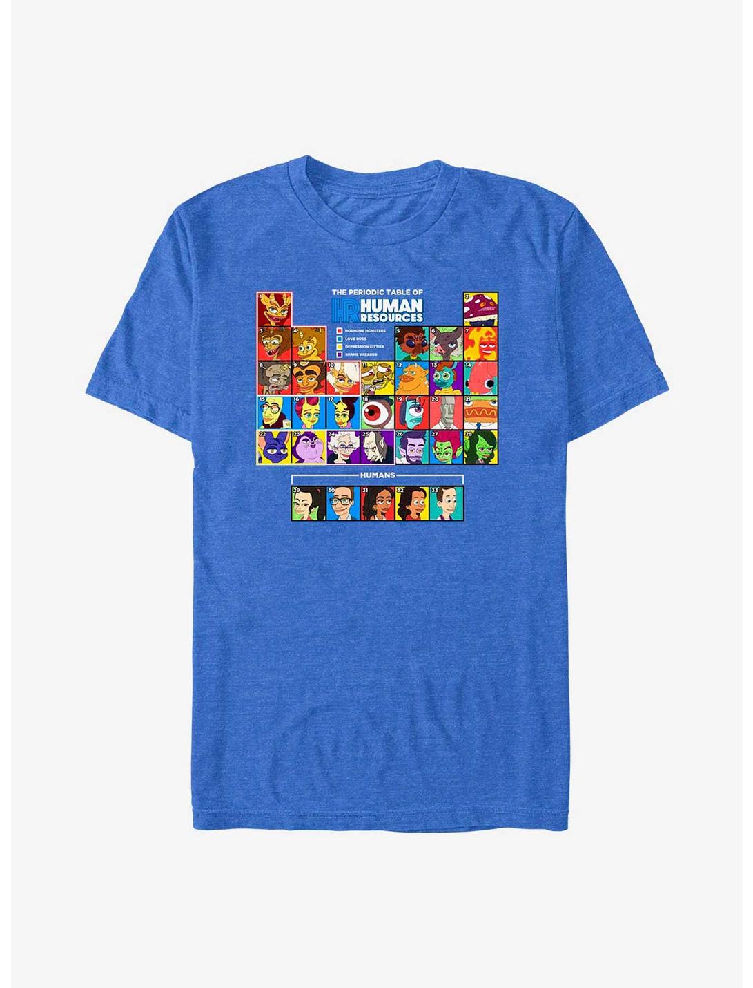 Human Resources Periodic Table Unisex T-shirt